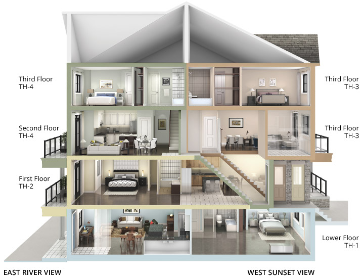Floorplan Layouts